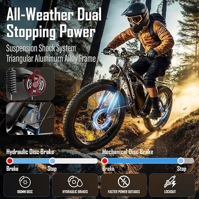 Dual Motor Peak 5000W Electric Bike for Adults Men Women 40-45MPH 100 Miles, 52V 34AH Long Range Ebike, Fat Tire 24Inch, Commuter Electric Bicycles Ebike, Hydraulic Disc Brake