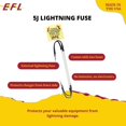 thumbnail image 2 of 5 Joules Fence Charger Lightning Fuse, 2 of 6