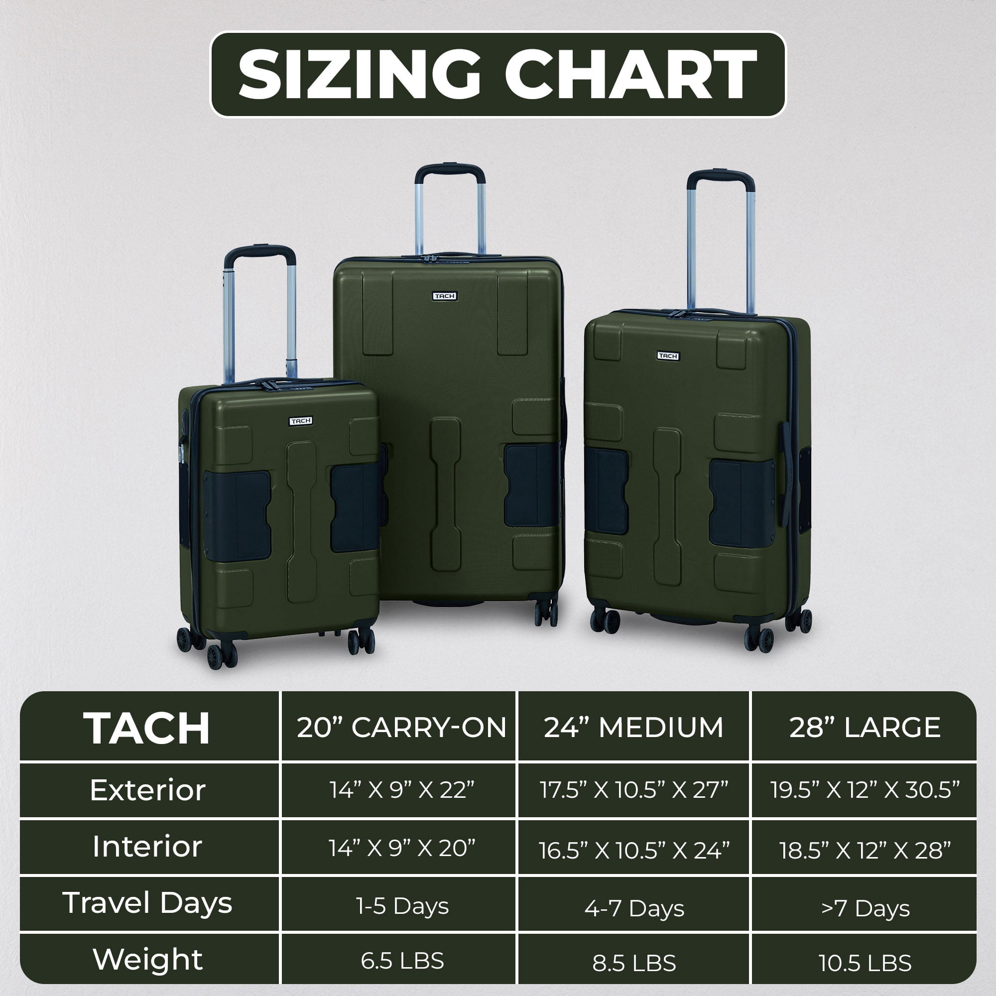 TACH V3 Connectable Hard Shell Carry On Spinner Suitcase Luggage