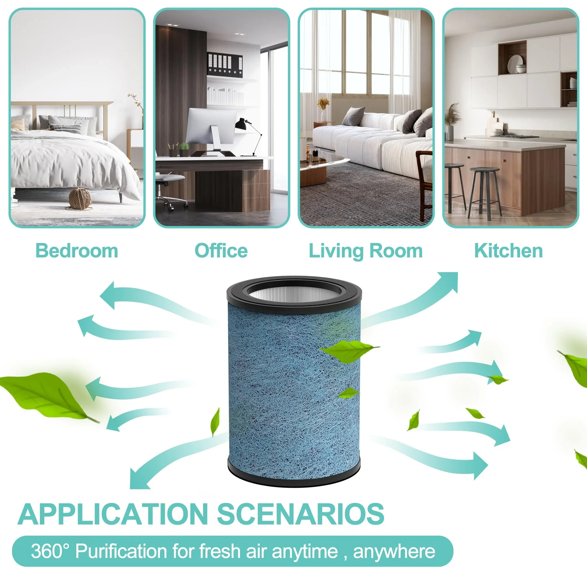 HP302 Replacement Filter Compatible with Shark HP300, HP302, HP301, HP201, HP202 & HC502 Air Purifier MAX, 3-in-1 H13 Grade True HEPA Filter, Part # HE3FKPET, HE2FKBAS, HE2FKBASMB, 2 Pack