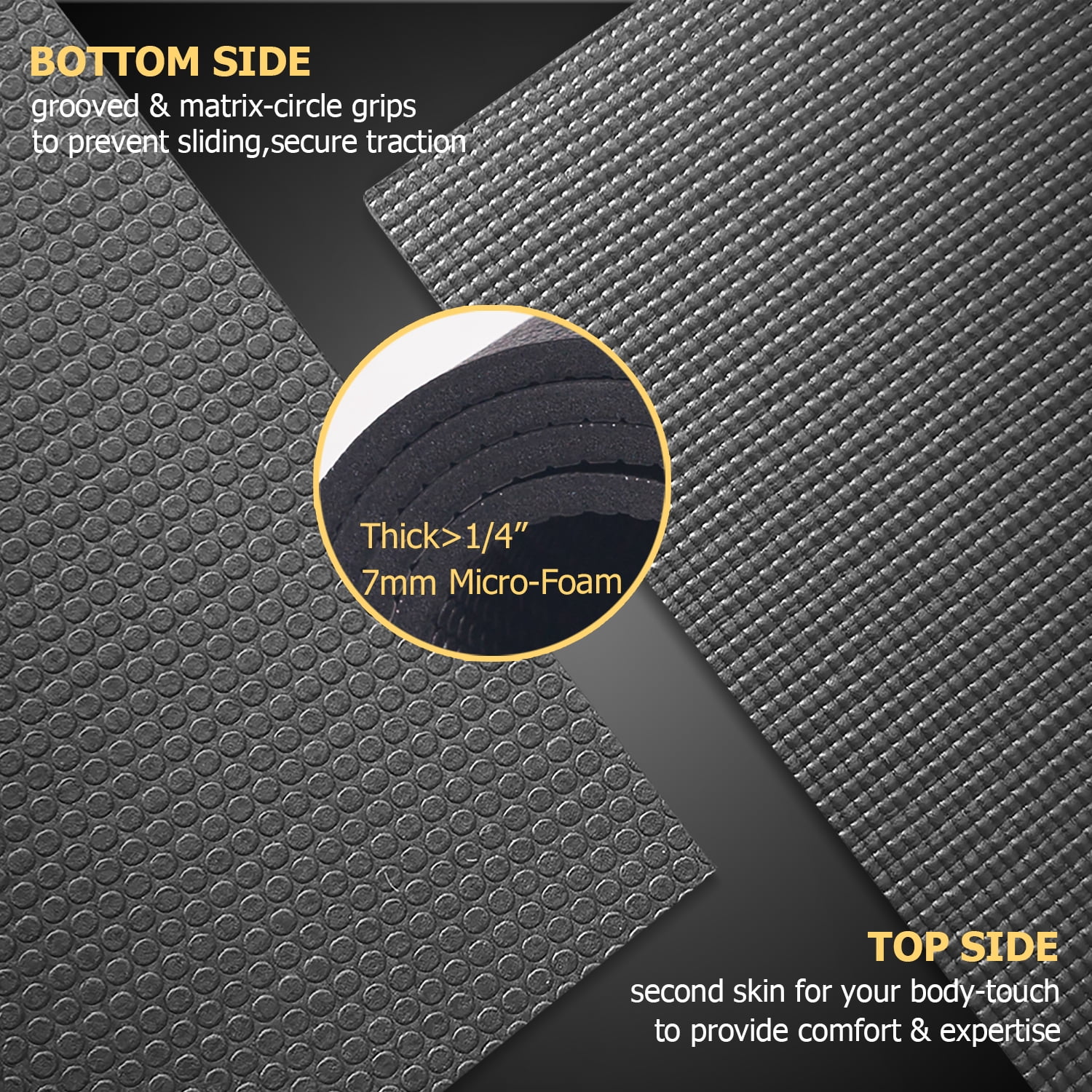 GXMMAT Large Yoga Mat 6'*6'(7mm), Extra Thick Comfortable Workout Mats for Home Gym, Non-Slip Barefoot Wide Exercise Mat, Black