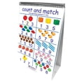 thumbnail image 3 of Number Sense Curriculum Mastery® Flip Chart, 10 Pages, 3 of 3