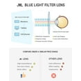 thumbnail image 3 of Blue Light Blocking Glasses Square Nerd Eyeglasses Frame Anti Blue Ray Computer Game Glasses, 3 of 5