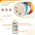 thumbnail image 5 of Yayeee Flameless Candles with Remote Flickering Battery Operated Multi Color Changing, Colorful Triangles, 5 of 7