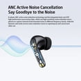 thumbnail image 4 of Wireless Earbuds with 3 Modes,Bluetooth 5.3 Headphones with Noise Reduction,in-Ear HiFi Stereo Earphones for Android iOS Computer Laptop Sports, 4 of 6