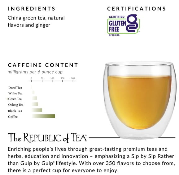 The Republic of Tea Ginger Peach Green Tea (Pack of 12)