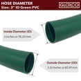 thumbnail image 5 of Gloxco 3″ ID Green PVC Suction Hose, 60 PSI, 30′ Length, 5 of 6