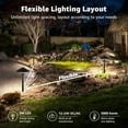 thumbnail image 5 of SUNVIE All-in-One Low Voltage Pathway Lighting Kit, 8 Pack LED Light with Transformer and Wire, 5 of 8
