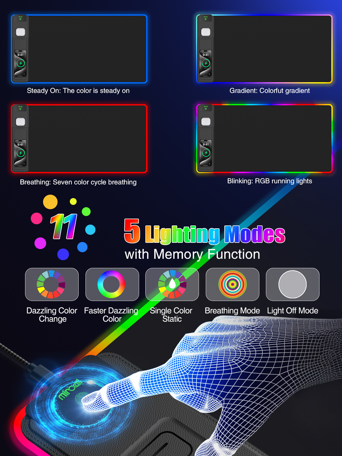 Miroddi Wireless Charging RGB Mouse Pad, 31.5"x15.75" Large Desk Pad Rubber, 15W Fast Charging LED Desk Mat for iPhone Airpods Gaming Home Office