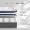 thumbnail image 2 of Sweetnight Sunkiss 14" Cooling Adult Inerspring Gel Memory Foam Hybrid Mattress King Size, 2 of 8