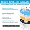 thumbnail image 2 of Filtros para Fuente de Gatos, Filtros de 6 uds para filtros Transparentes de Fuente de Agua de Gato de 50OZ /1.5L, Filtros para Bebederos para Gatos con Resina y Carbón Activo para Mascotas, 2 of 5