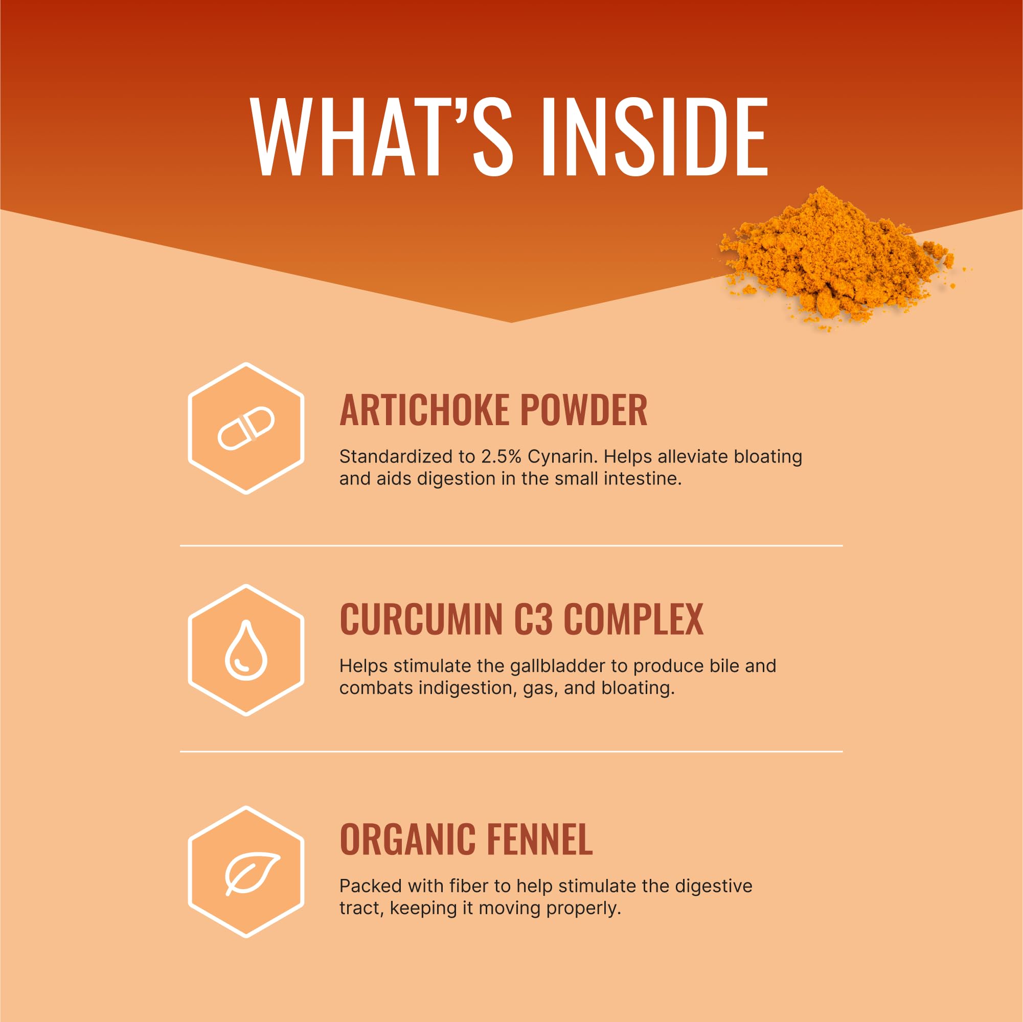 Approved Science Gaslys - Digestive Tract, Gas, and Stomach Supplement - with Artichoke Powder, Ginger, Fennel Seed - 180 Count - Pack of 1