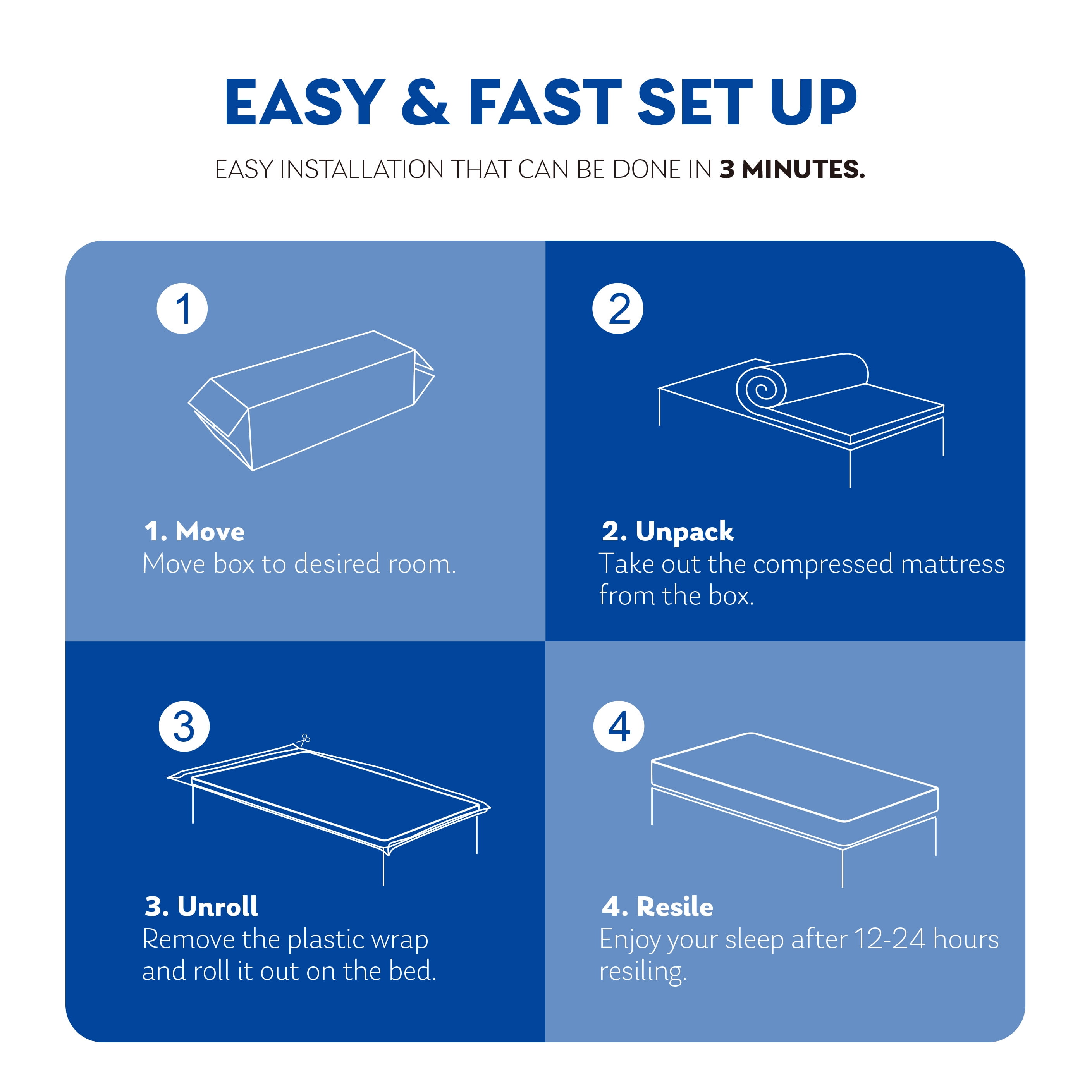 EGOHOME 10 inch Gel Memory Foam Mattress, Full Size Mattress in a Box