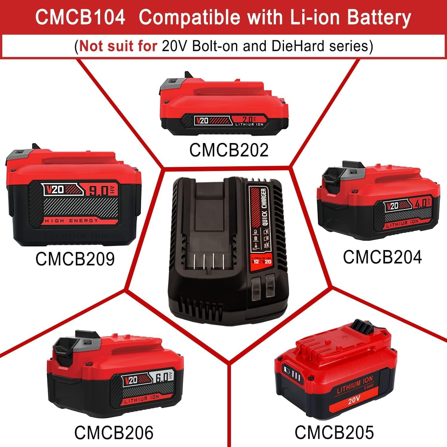 20V Max Battery Charger Replacement for Craftsman Lithium Batteries CMCB104 CMCB101 CMCB204 CMCB202 CMCB201 CMCB209 CMCB205 CMCB102 CMCB100
