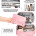 thumbnail image 3 of Makeup Bag, Portable  Bag, Large Capacity Travel Makeup Case Organizer,Stylish Denim-Look Toiletry Bag for Women Girls With Handle and Removable Pouch, 3 of 7