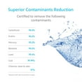 thumbnail image 4 of AQUA CREST GXRLQR Inline Water Filter, NSF 53&42 Certified to Reduce 99% Lead, Compatible with GE SmartWater Twist and Lock in-Line GXRLQR Water Filter, 4 of 9