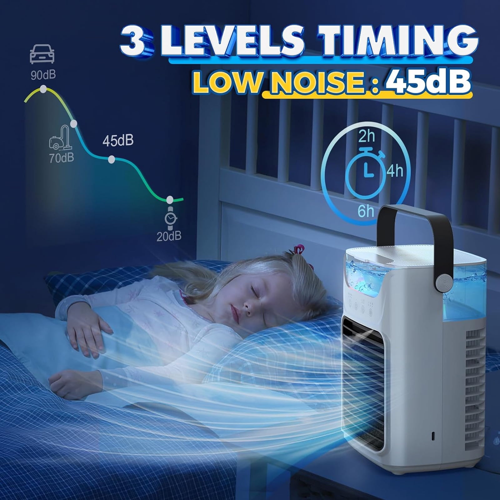 Mini Portable Air Conditioner, Evaporative Air Cooler,Personal Air Cooling Fan and Humidifier with 3 Speeds 7 Colors for Room & Office Desk Outdoors Travel, White