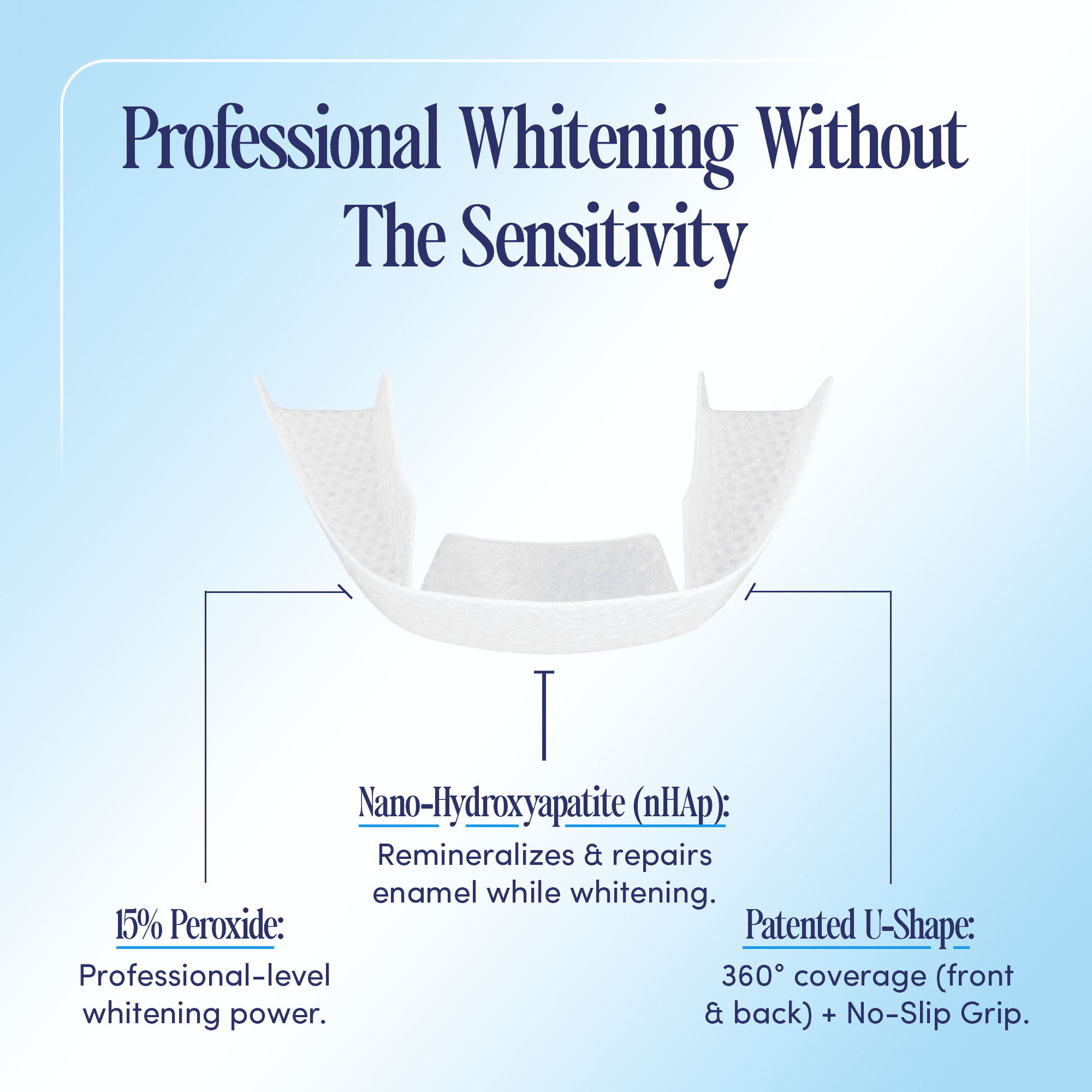 Boca Bella Teeth Whitening U-Wraps – 10 Treatments – 15% Hydrogen Peroxide, Enamel-Safe, No Harsh Sensitivity – Patented Strip Design with Aloe, Calendula & Peppermint – Fast, Even Whitening