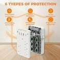 thumbnail image 3 of Wall Outlet Shelf with Night Light - 6 AC Outlets, 3 USB Ports, Space-Saving Design for Home, Office & Dorm, 3 of 8