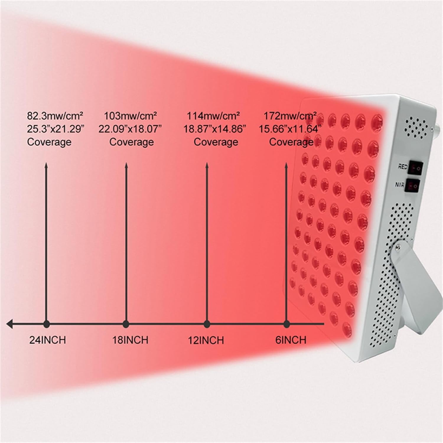 CNV High Power Red Light Beauty Panel for Skin Care, 60-LED Dual Chip 660nm & 850nm Near-Infrared Lamp with Adjustable Stand, Facial & Body Light Device for Home Spa Routine