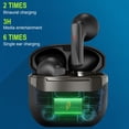 thumbnail image 4 of Wireless Earbuds, Bluetooth 5.3 Headphones HiFi Stereo, Bluetooth Earbuds with ENC Noise Cancelling Mic, IP7 Waterproof in Ear Earphones, 48H, LED Display Ear buds for Pad Phones Workout Sports,Black, 4 of 9