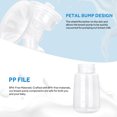 thumbnail image 4 of Electric Breast Pump with 21mm & 19mm Flanges, 3 Modes 9 Levels Efficient Suction, LED Display Portable Double Pumps, 4 of 9
