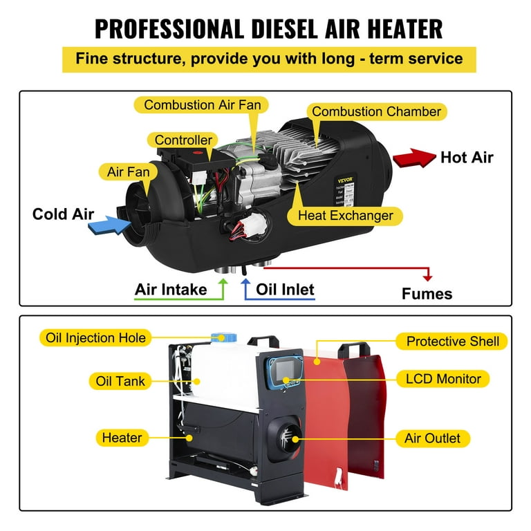 Chauffage d'air Diesel 12V 5KW-8KW Air Heater avec Commutateur LCD Voiture  LCD Silencieux pour Van / camion/ Bateau - Équipement auto