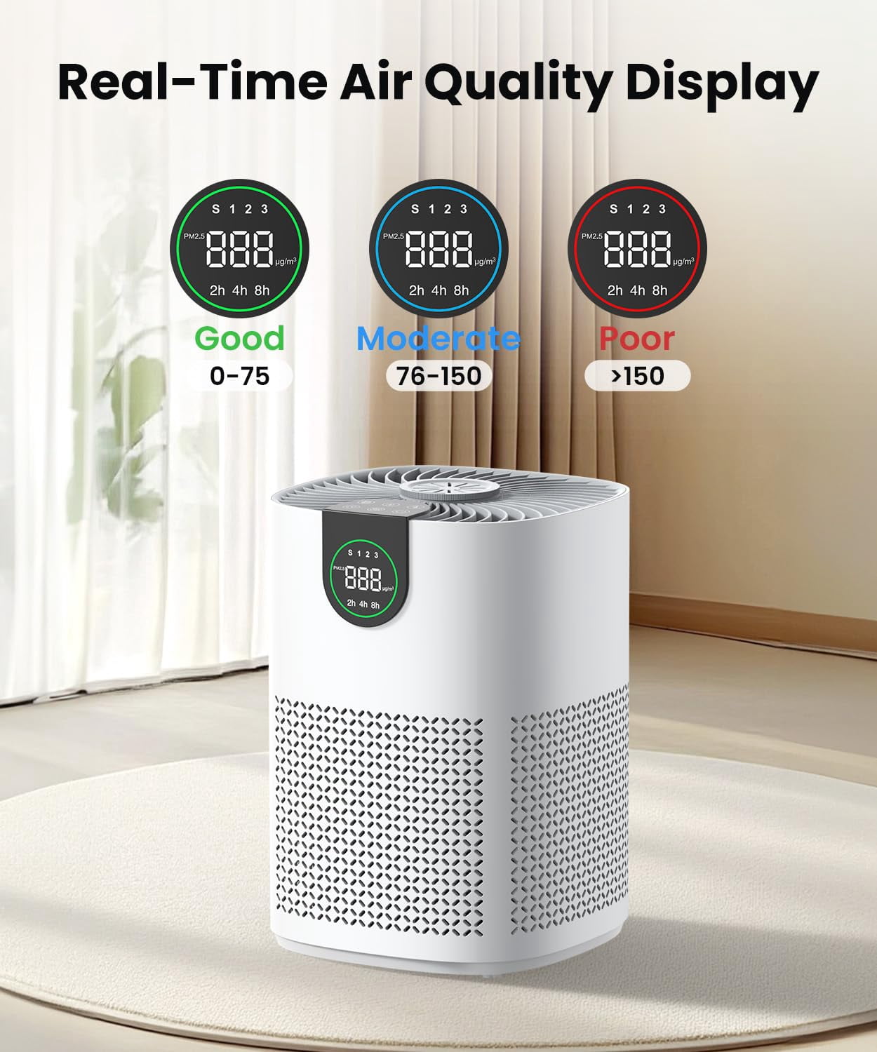VEWIOR Air Purifiers for Home, Air Purifiers for Bedroom Large Room up to 1200 sq.ft with H13 HEPA Washable Filter, Aromatherapy, PM2.5 Display, Sleep Mode, Auto Mode for Dust, Smoke, Pets Hair