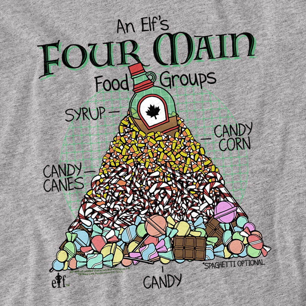 Elf Food Pyramid Women's T Shirt, Athletic Heather, Small