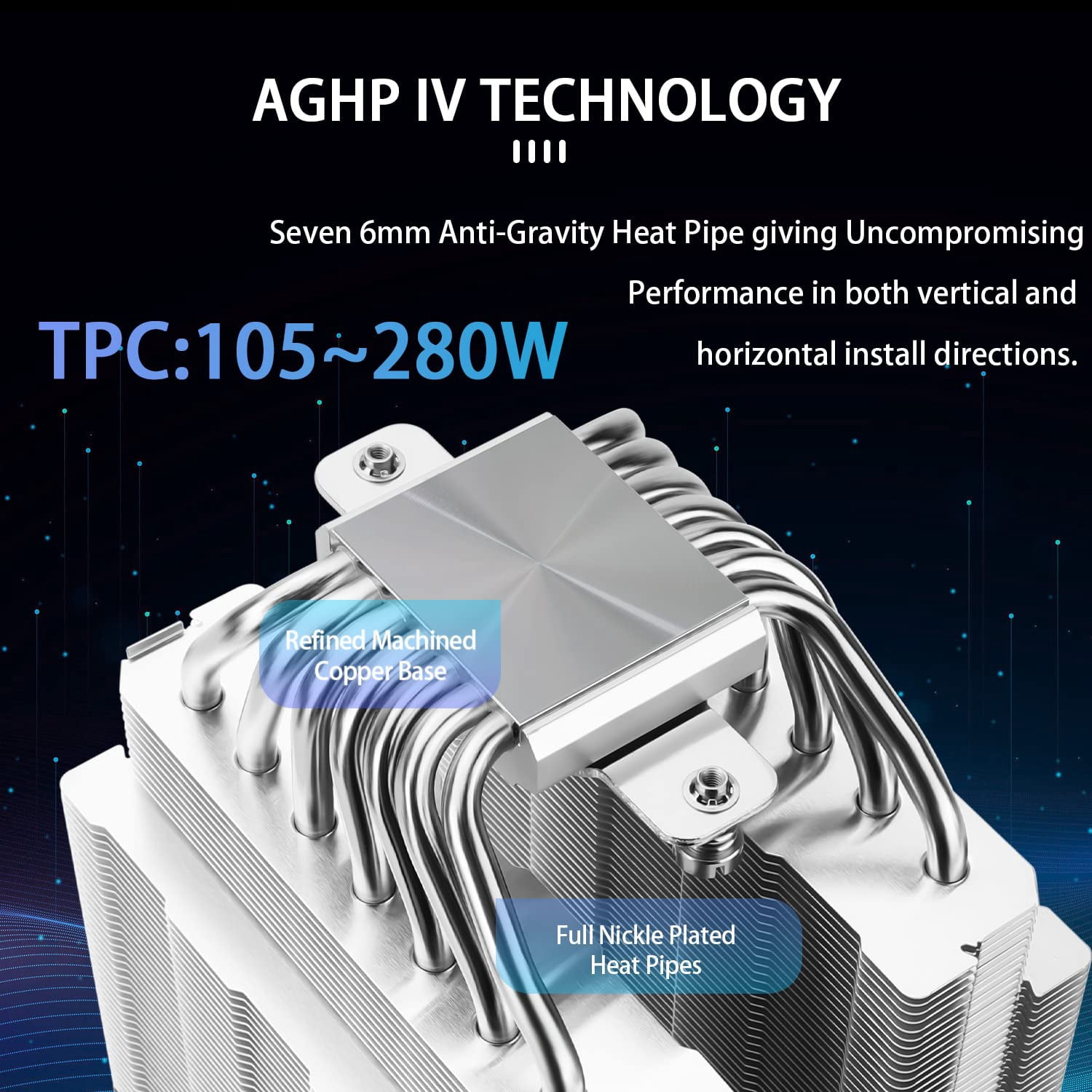 THERMALRIGHT PHANTOM CPU Air Cooler Dual 120mm PWM Fans 7 Heat Pipes