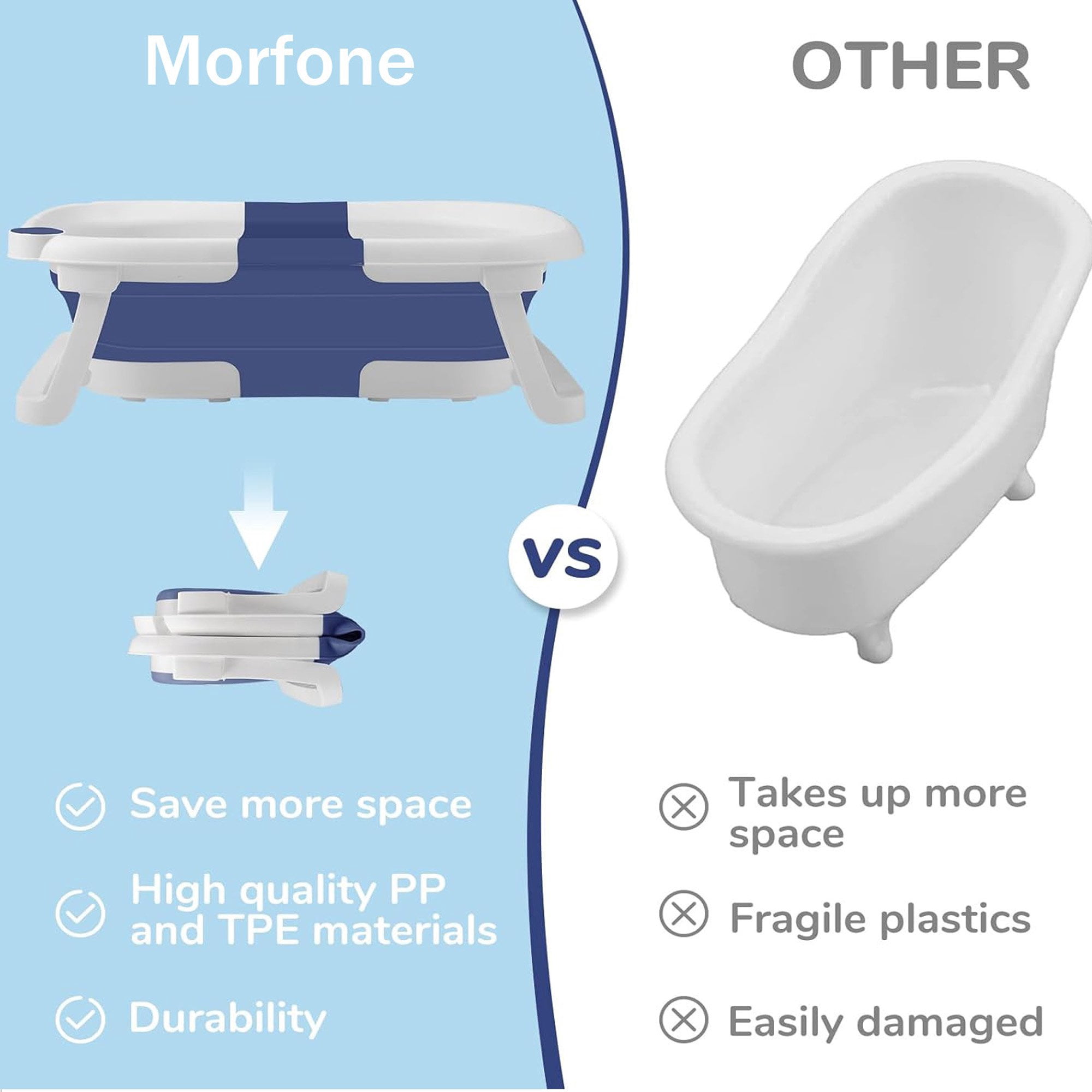 Morfone Baby Bathtub,Collapsible Bathtub for Newborn to Toddler,Durable Essential Infant Bath Tub, Blue