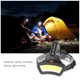thumbnail image 5 of Naiovety 7000K 700lm COB LED faro potente recargable ajustable 4 modos faro senderismo correr Camping escalada lámpara Ropa Deportiva, Zapatos, 5 of 6