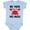 AE-Light Blue, variant on Inktastic My Papa Loves Me Boys or Girls Baby Bodysuit