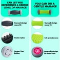 thumbnail image 3 of EliaValth Foot Roller & Massager for Plantar Fasciitis Relief, Neuropathy, Gray, 3 of 6