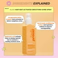 Hair Proud Glass Hair, Heat Activated Smoothing Shine Spray with Encapsulated Shine Complex, 5