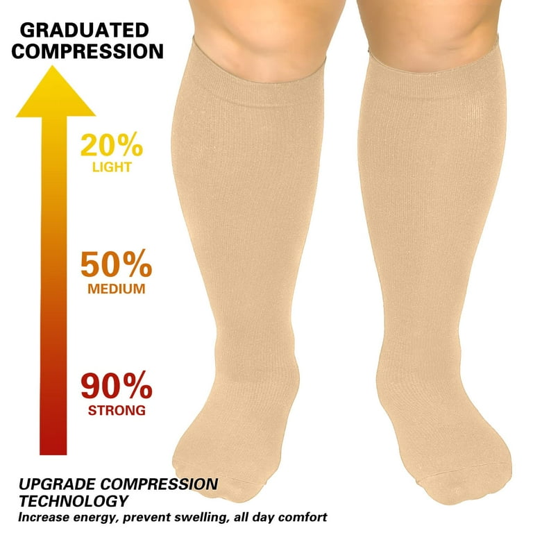  HGRTYXS Plus Size Compression Socks for Women Men Wide Calf, Compression  Socks 2XL Circulation 20-30mmHg Support Knee High Stockings : Clothing,  Shoes & Jewelry