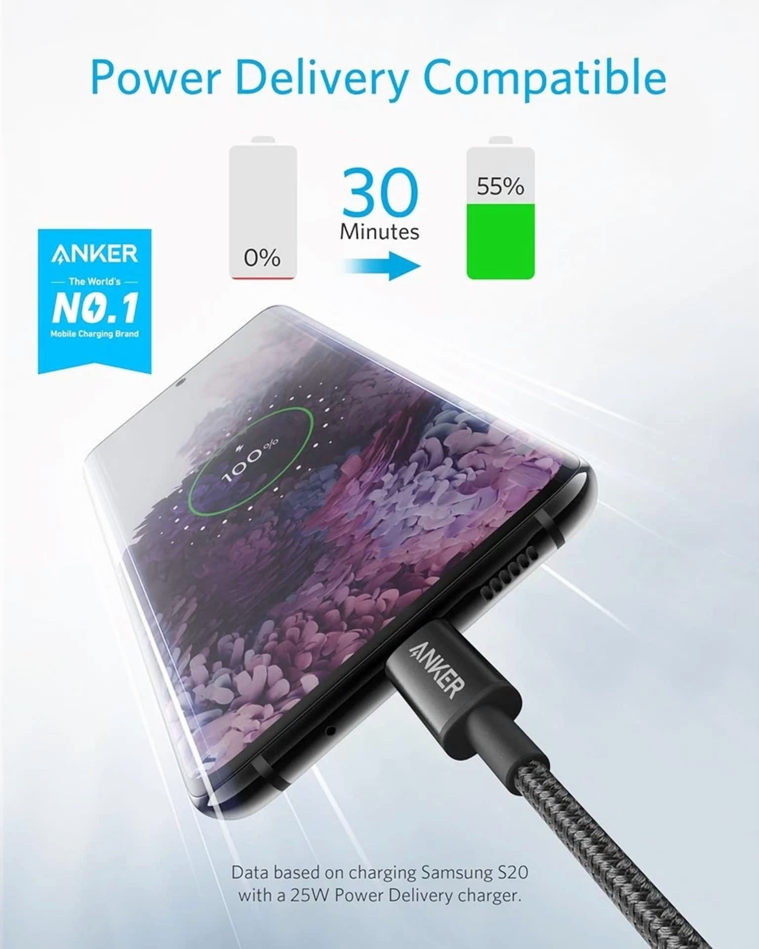CRESTIN- Anker Usb C To C Cable, Type C 60W Fast Charging Cable (1Ft, 1Ft*2, Black