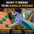 thumbnail image 5 of Gorilla Playsets Juego de Columpios de Madera de Caucho Suave, Cedro de Madera, 27' x 27,50' x 13', 5 of 5