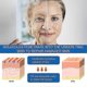 thumbnail image 5 of Hoygi Blue Copper Peptide Anti-wrinkle Serum, Hydrating, Moisturizing, Firming And Smoothing Fine Li, 5 of 5