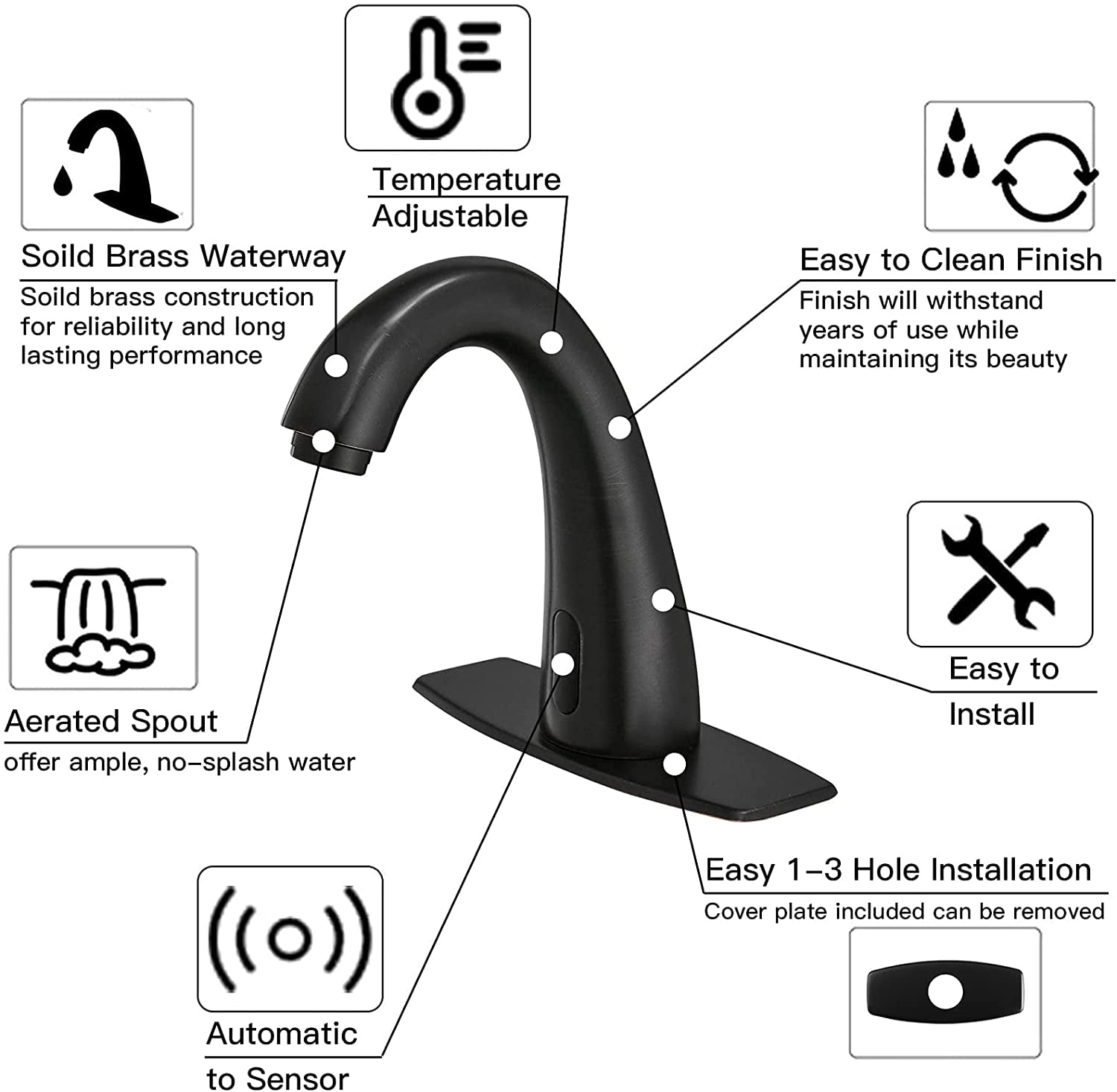 BWE Touchless Bathroom Faucet Oil Rubbed Bronze with Hole Cover Plate Single-Hole Automatic Sensor Vanity Sink Faucets with Control Box and Temperature Mixer Hands Free Bathroom Water Tap
