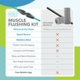 thumbnail image 2 of RAD 2-in-1 Muscle Flushing Kit – Exercise Foam Roller & Massage Stick – Deep Tissue Muscle Recovery Tools, 2 of 5