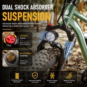 AMYET EB26 Electric Bike for Adults, 750W 28MPH Class 3, 48V 15Ah, 26 Fat Tire Mountain Bike, UL2849