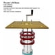 thumbnail image 4 of Kenally Base elevadora para de fresadora estable y segura con mecanismo de sujeción de 4 garras Base elevadora para fresadora Artesanía Negro, 4 of 6