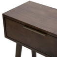 thumbnail image 5 of Plank+Beam 46" Mid Century Modern Console Table with Storage Shelves, Entryway Table with Storage, Foyer Tables for Entryway, Console Table, Walnut, 5 of 9