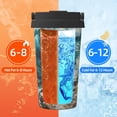 thumbnail image 5 of Logiee Blue Ocean Waves Print Stainless Steel Coffee Tumbler, Travel Coffee Mug, Insulated Coffee Mug with Lid, Spill Proof Coffee Cup, Portable Thermal Mug, 5 of 8