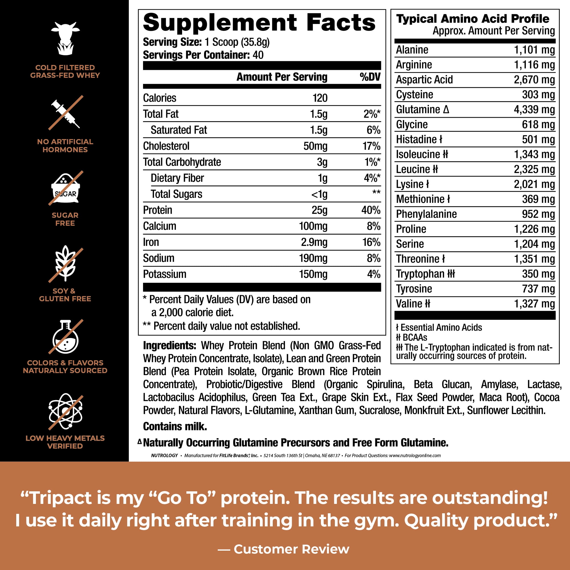 TRIPACT PROTEIN - Premium Nutrition Shake - Non-GMO Grass Fed Whey Protein, Plant Proteins, Greens, Superfoods and Probiotics–Lean Muscle-Recovery-Boost Performance -Creamy Chocolate Flavor 3lb.