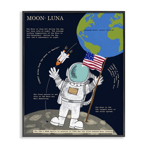 Stupell Industries Contemporary Moon Facts with Austronaut Black Framed Giclee Art, 11 x 14, by Sangita Bachelet