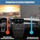 thumbnail image 1 of Car Automatic Retractable Sunshade Car Protection Windshield Sun UV Block Visor Shade Curtain Sun, 1 of 3
