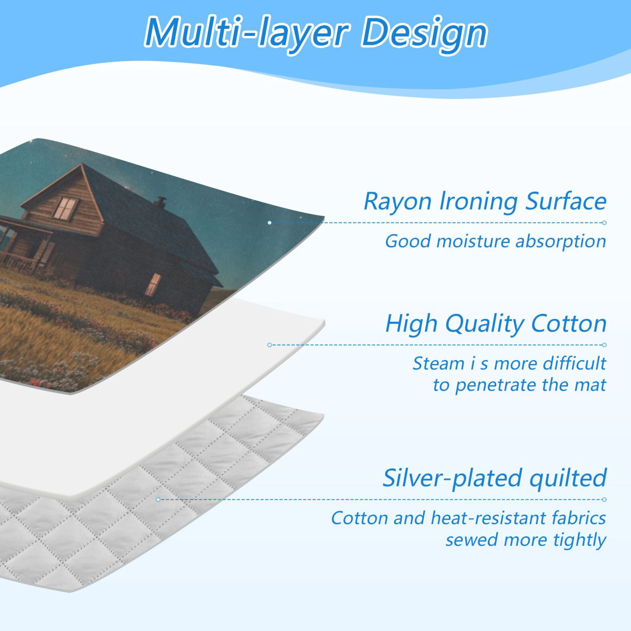 House under Starry Sky Ironing Mat Blanket for Table Top Travel Portable Ironing Board Pad 47.2x27.6 Inch
