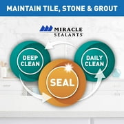 Miracle Sealants 511 Impregnator, 1 Gallon- 511GAL4